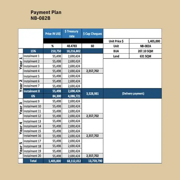 photo 19 # 1117 Luxury twin villa