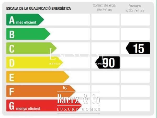 photo 49 Barcelona, Sant Pere - Santa Caterina i la Ribera