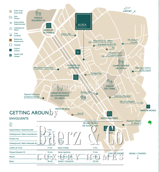 photo 19 Beautiful luxury home in Santo António